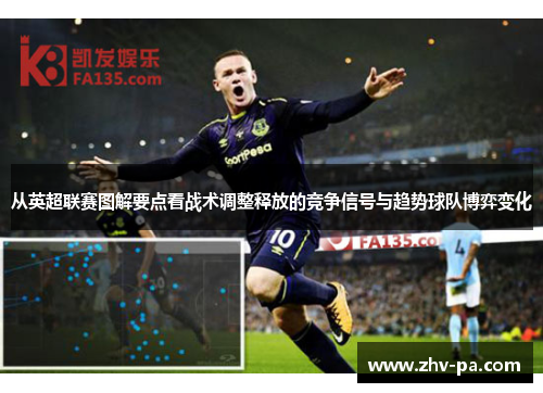 从英超联赛图解要点看战术调整释放的竞争信号与趋势球队博弈变化