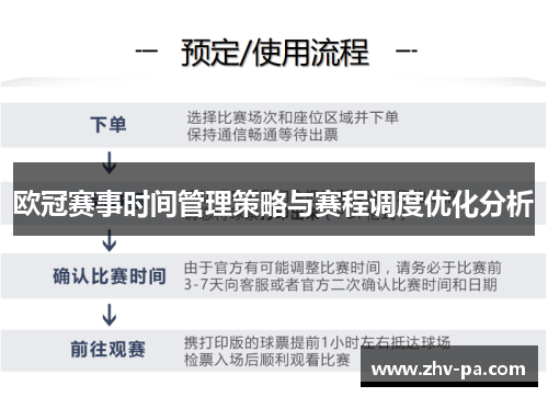 欧冠赛事时间管理策略与赛程调度优化分析