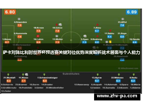萨卡对阵比利时世界杯预选赛关键对位优势深度解析战术层面与个人能力