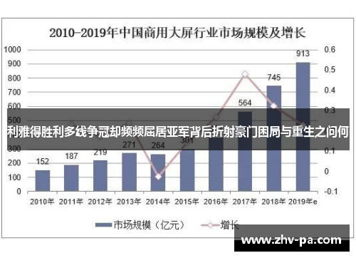 利雅得胜利多线争冠却频频屈居亚军背后折射豪门困局与重生之问何