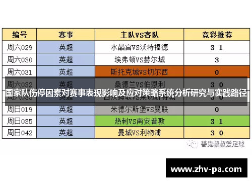 国家队伤停因素对赛事表现影响及应对策略系统分析研究与实践路径